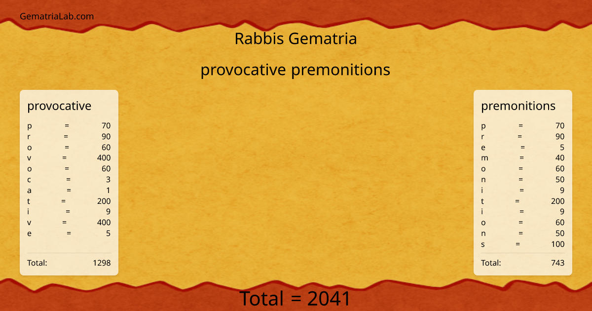 provocative premonitions in rabbis Gematria